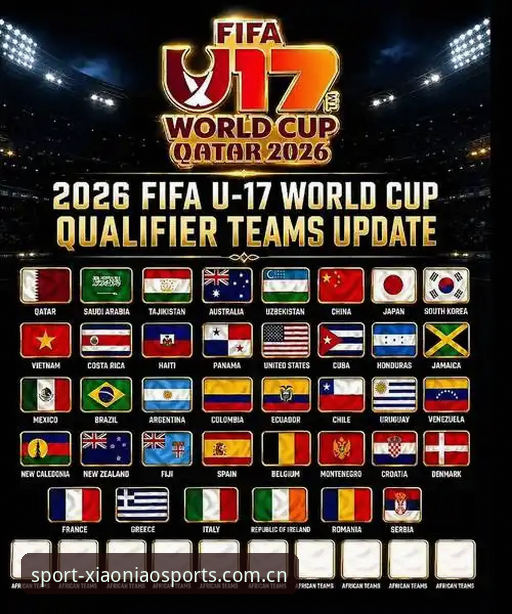 U17世界杯抽签结果深度评测：在小鸟棋牌平台见证中国足球新生代的考验